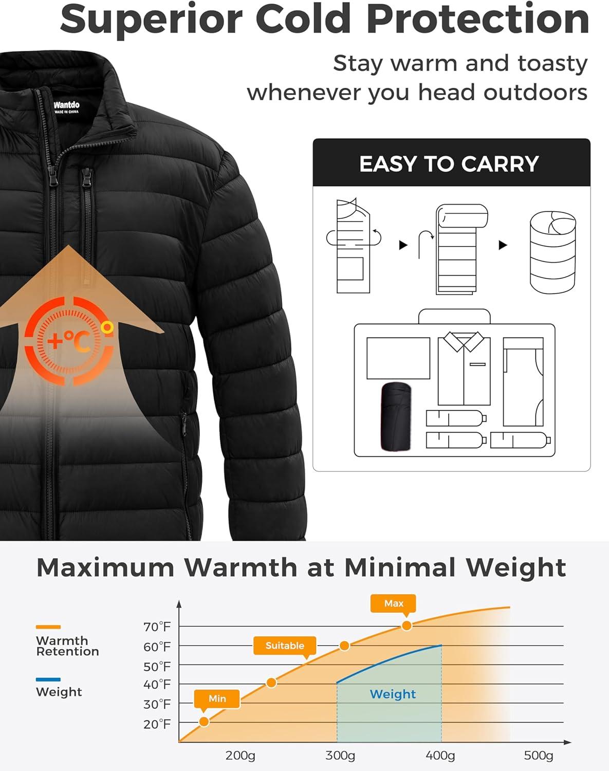 imagewantdo Mens Lightweight Puffer Jacket Warm Winter Jacket Windproof Winter Coat Regular and BigBlack