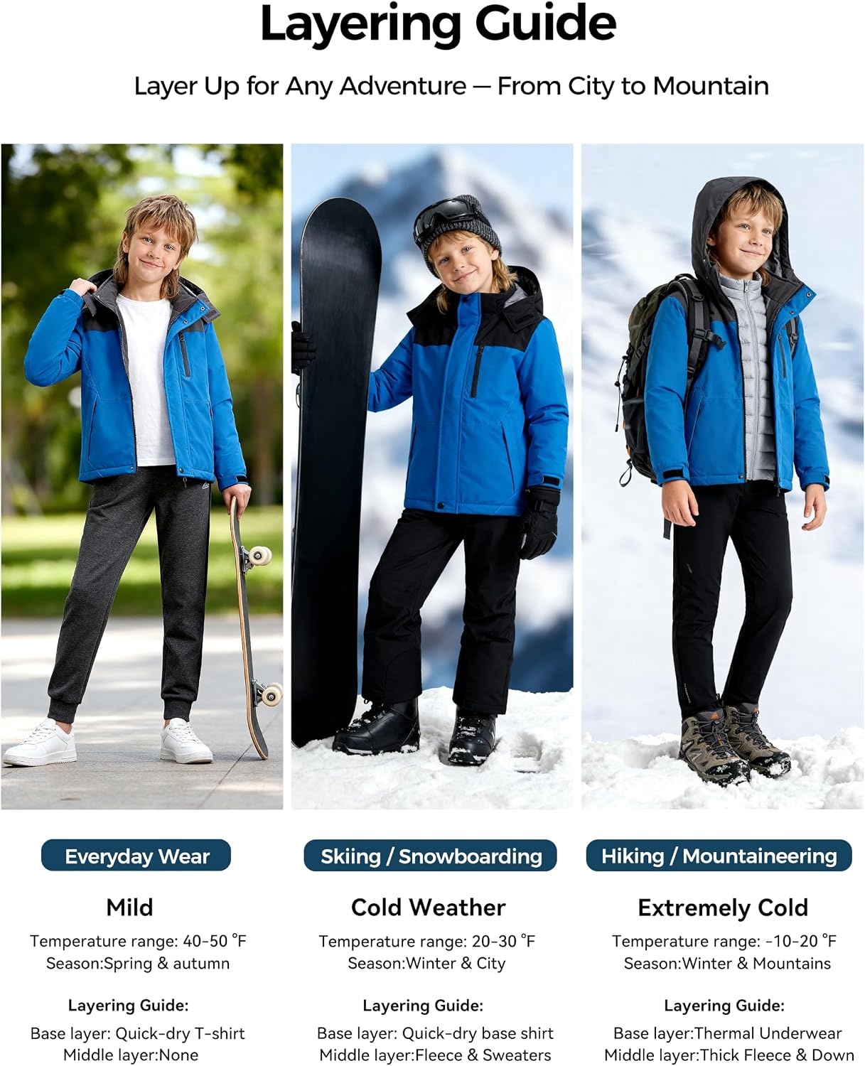 image:imageWantdo Boys Waterproof Ski Jacket Fleece Snowboarding Jackets Warm Thick Winter Coat Hooded RaincoatsBlue Dark Gray