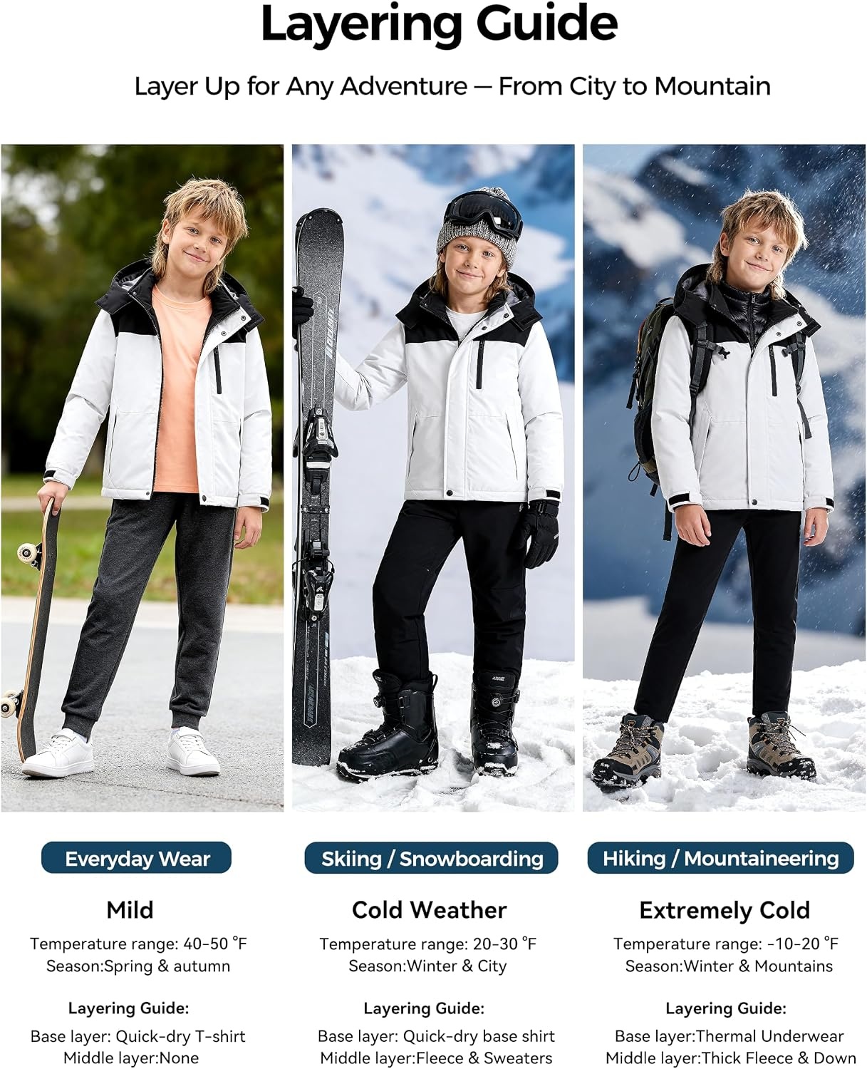 image:imageWantdo Boys Waterproof Ski Jacket Fleece Snowboarding Jackets Warm Thick Winter Coat Hooded RaincoatsWhite Black