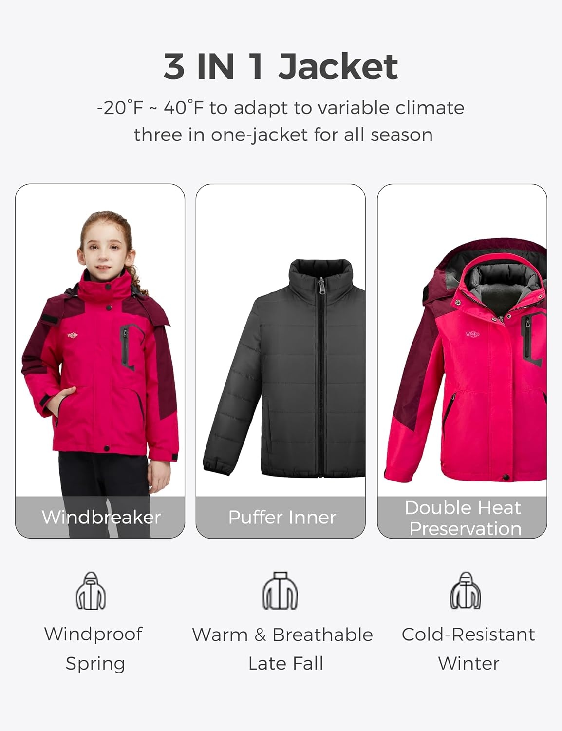 image:imagewantdo Girls 3in1 Ski Jacket Windproof Winter Coat Hooded RaincoatRed