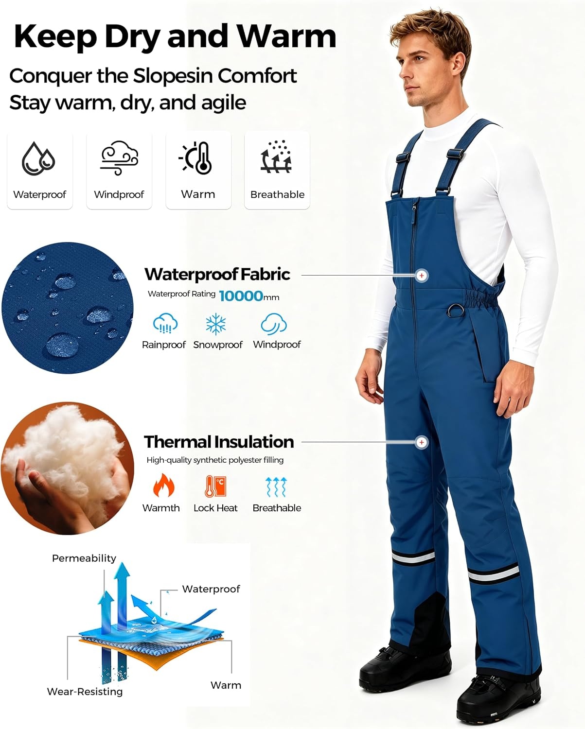 image:imagewantdo Mens Snow Bibs Warm Winter Ski Pants Outdoor Snowboard OverallsNavy